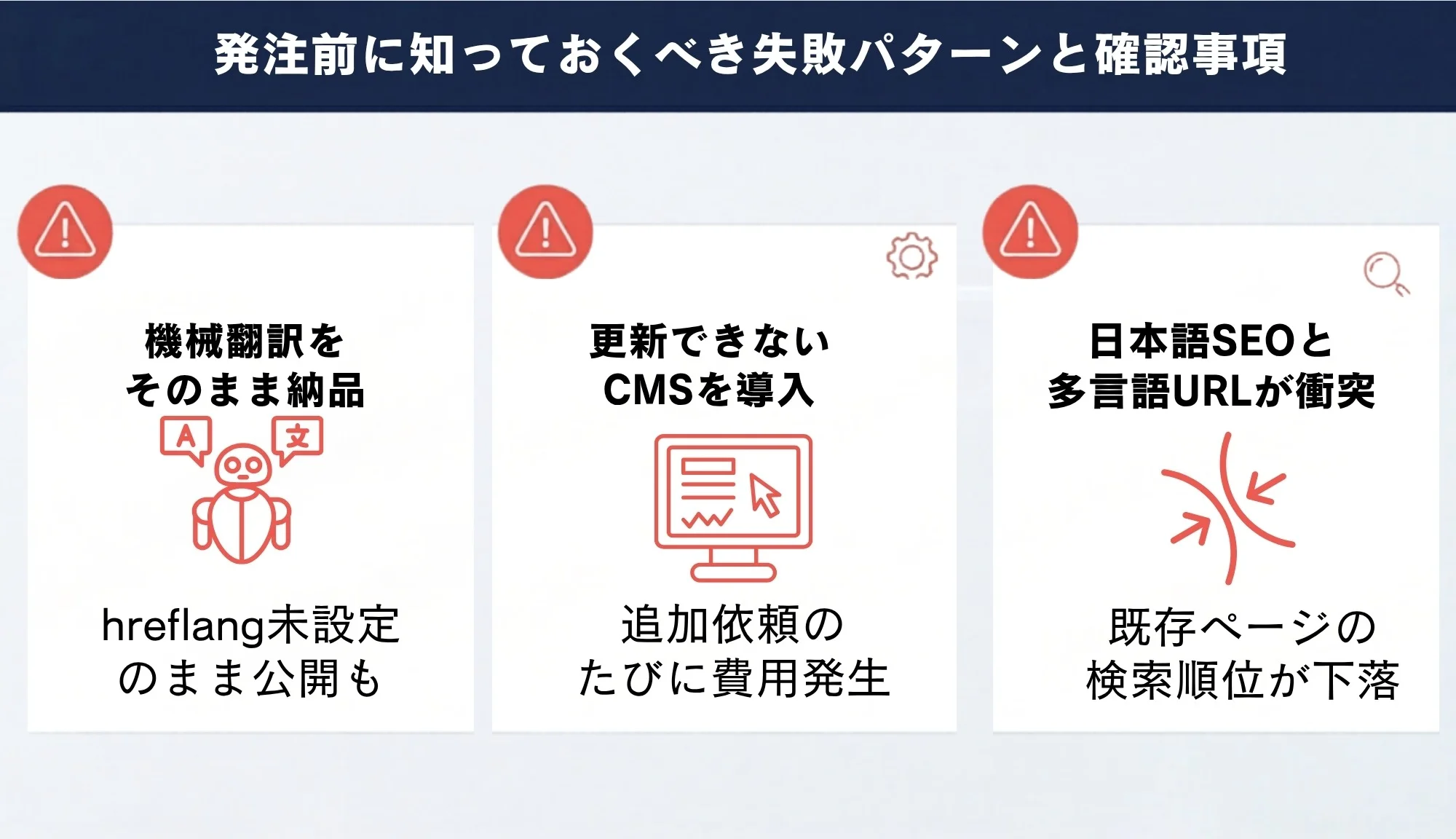 多言語サイト制作で起きやすい失敗パターンと確認事項